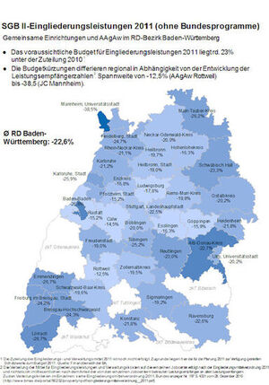 Berechnungen von Katja Mast